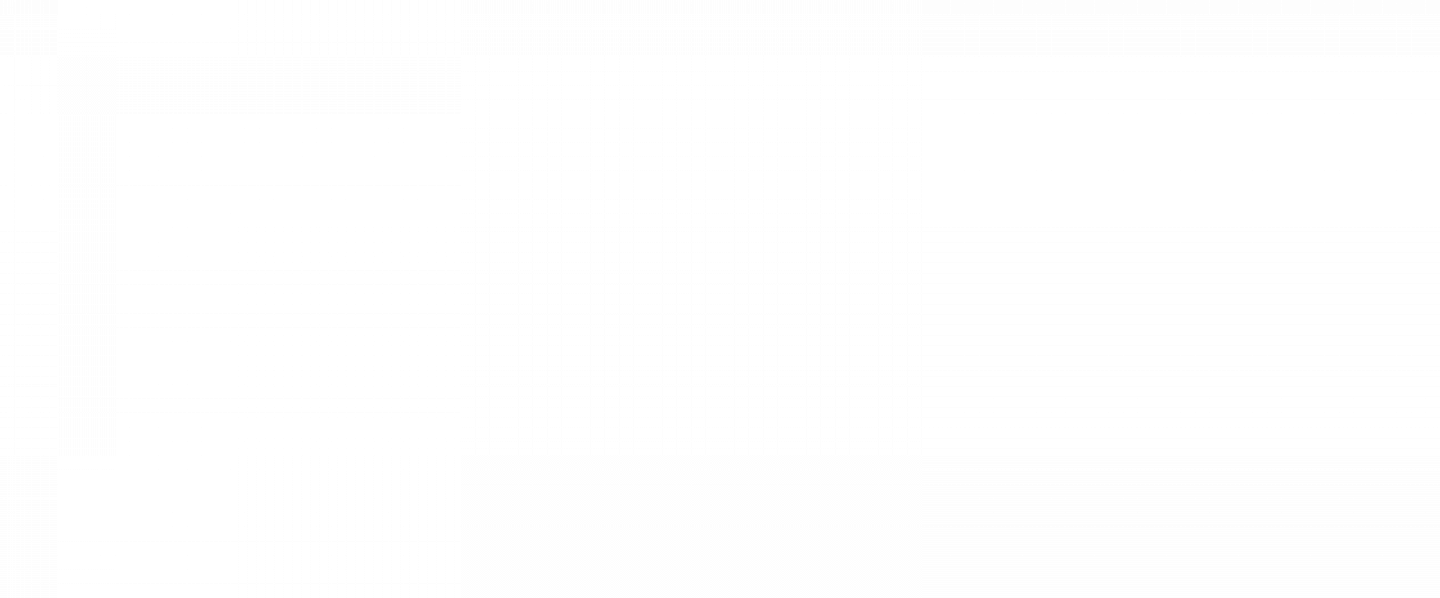 BMA GLOBAL
